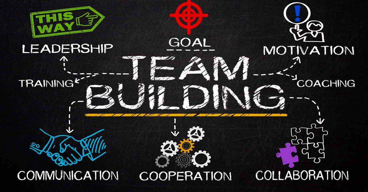 Effective Team Building: Strategies for Operational Leadership